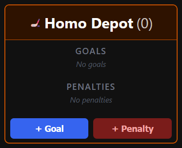 Homo Depot -  example of goals and penalties