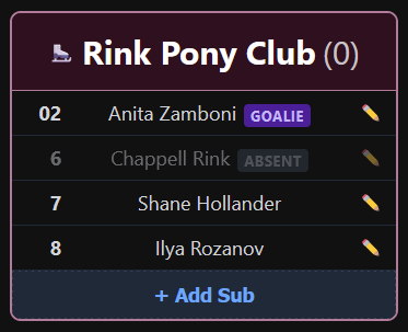 Rink Pony Club -  example of roster